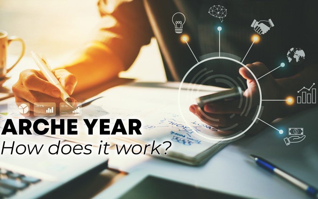 How does Arche Year work?